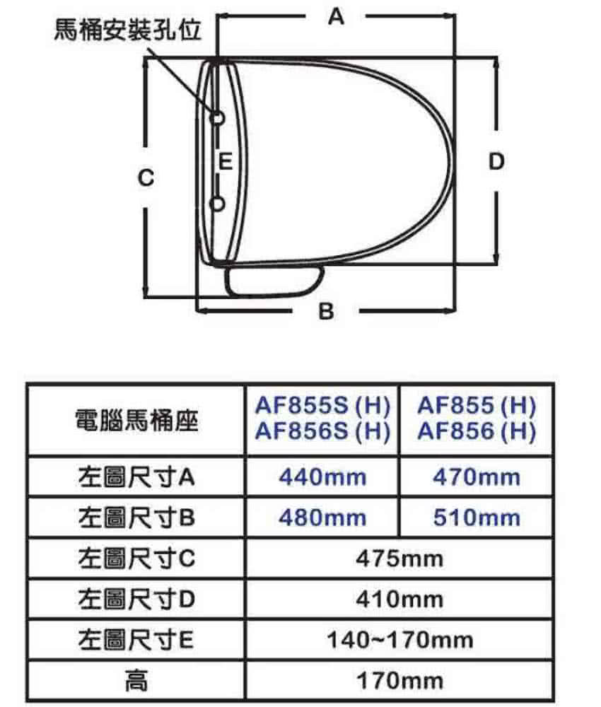 馬桶安裝孔位