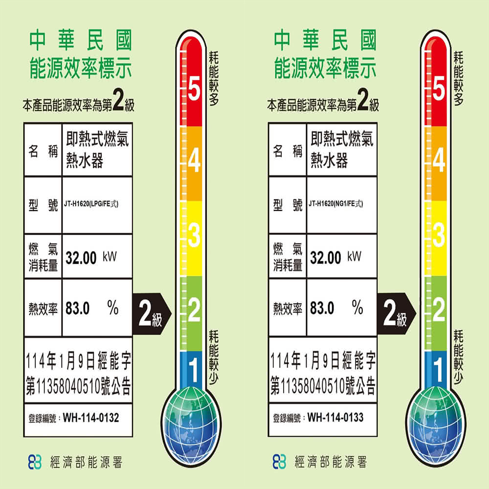 型號 JTH1620LPGFE式