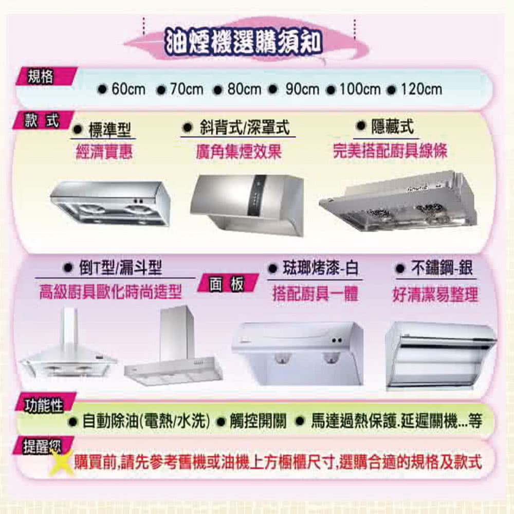 【油煙機選購須知規格60cm70cm 80cm 90cm 100cm  120cm款式標準型 斜背式/深式隱藏式經濟實惠廣角集煙效果完美搭配廚具線條倒T型/漏斗型琺瑯烤漆白不鏽鋼-面板高級廚具歐化時尚造型搭配廚具一體好清潔易整理功能性自動除油(電熱水洗) 觸控開關 馬達過熱保護延遲提醒您購買前,請先參考舊機或油機上方櫥櫃尺寸,選購合適的規格及款式