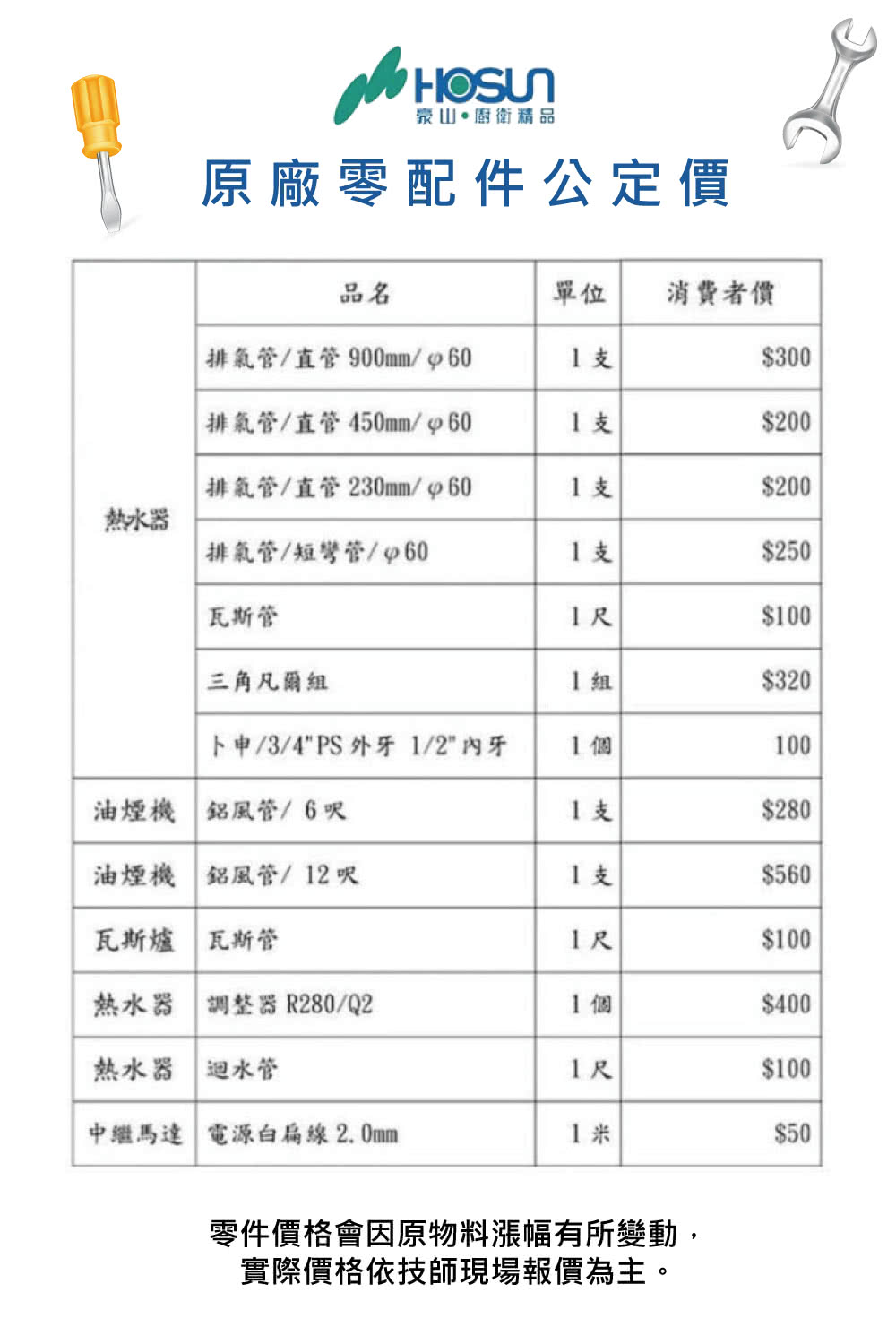 山 廚衛精品原廠零配件公定品名單位消費者價排氣直管 900mm/60$300排氣管/直管450mm/支$200排氣管/直管 230mm/支$200熱水器排氣管/短彎管/支$250瓦斯管尺$100三角凡爾1組$320申/3/4PS外牙 1/2 牙1 100油煙機 鋁風管/6呎1支$280油煙機 鋁風管/12呎1支$560瓦斯爐 瓦斯管1尺$100熱水器 調整器R280/Q21 $400熱水器 迴水管1尺$100中繼馬達 電源白線 2.0mm1米$50零件價格會因原物料漲幅有所變動,實際價格依技師現場報價為主。