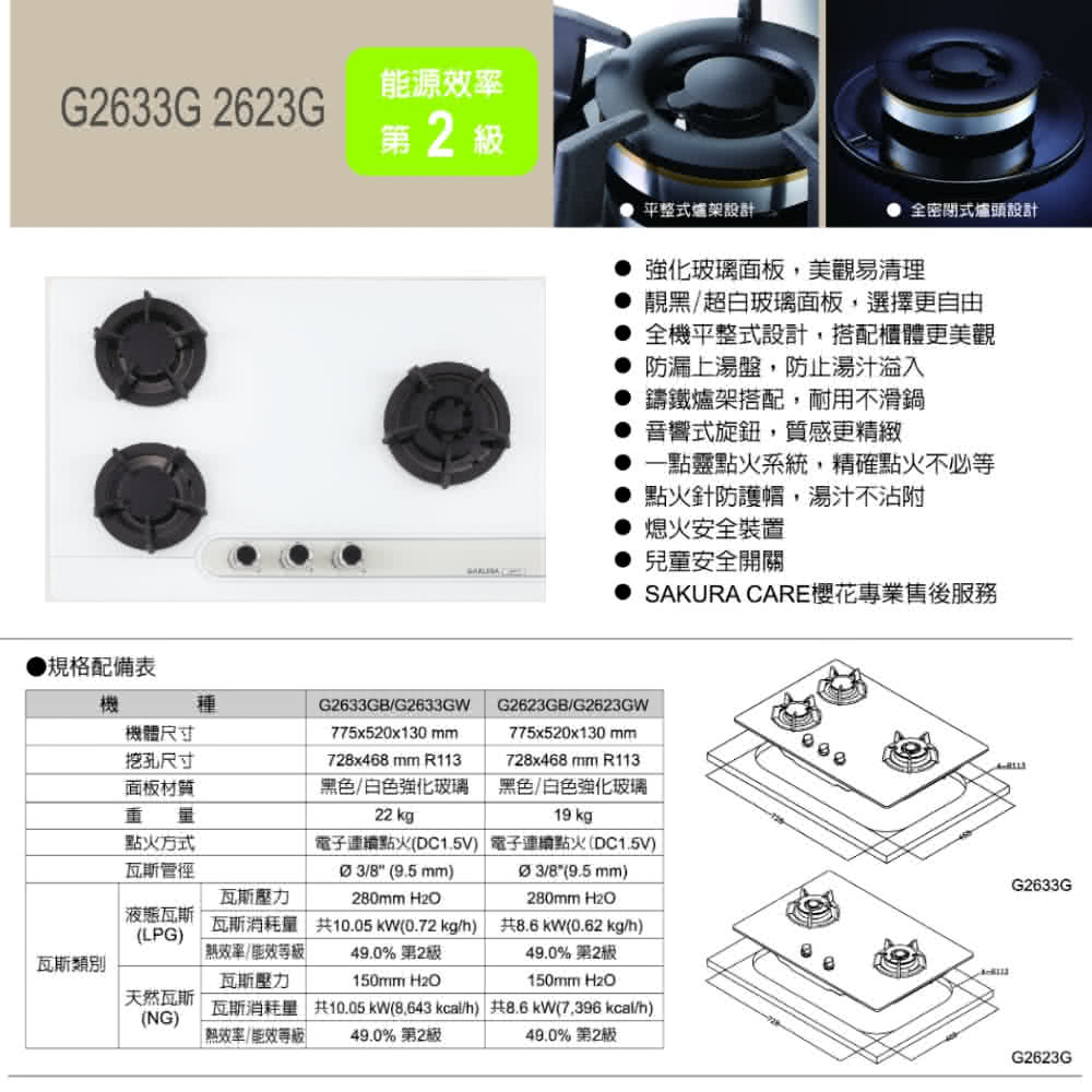 瓦斯消耗量 共10.05 kW8.643 kcalh 共8.6kW7.396 kcalh