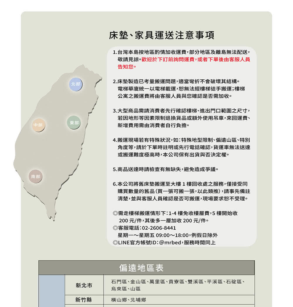 1.台灣本島按地區酌情加收運費,部分地區及離島無法配送,