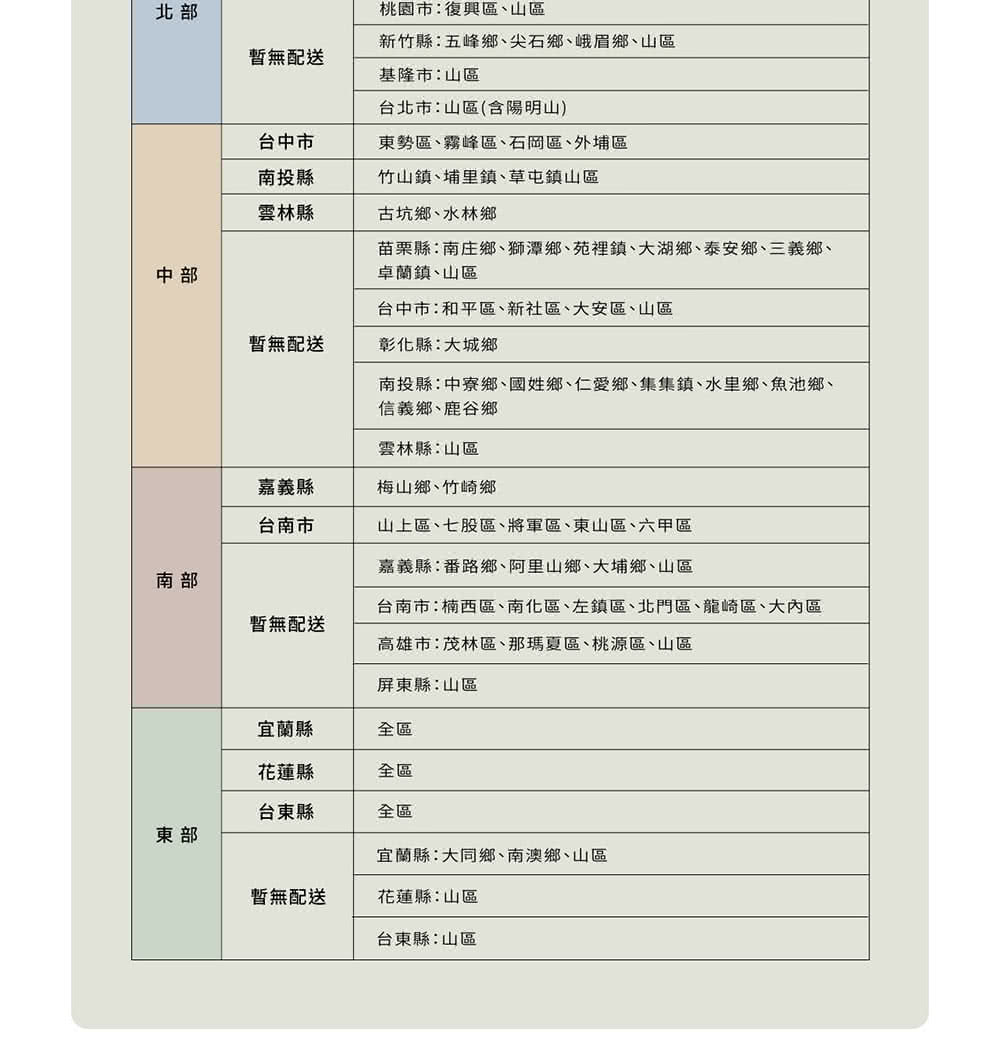 苗栗縣南庄鄉、獅潭鄉、苑裡鎮、大湖鄉、泰安鄉、三義鄉、