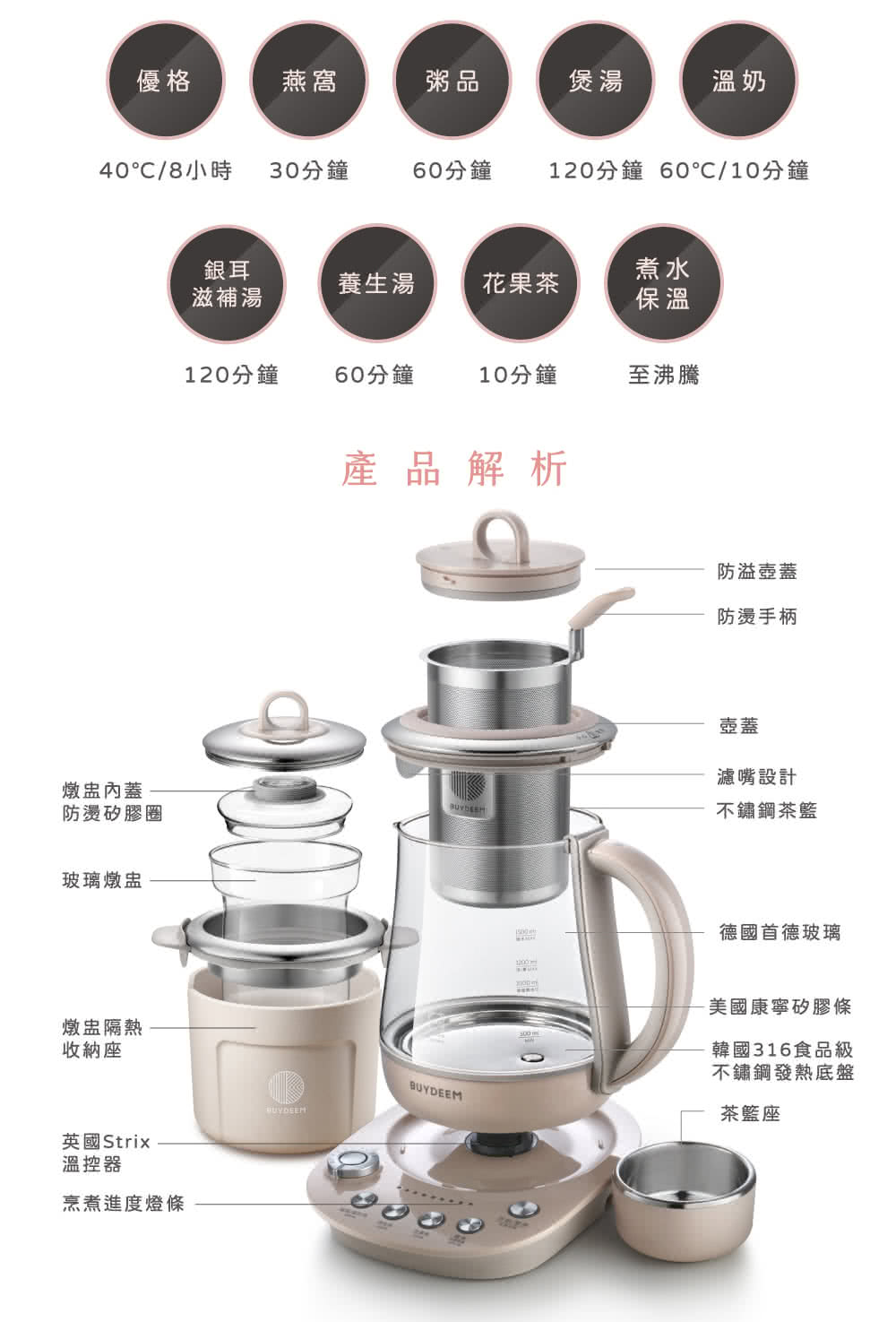 120分鐘 60C10分鐘