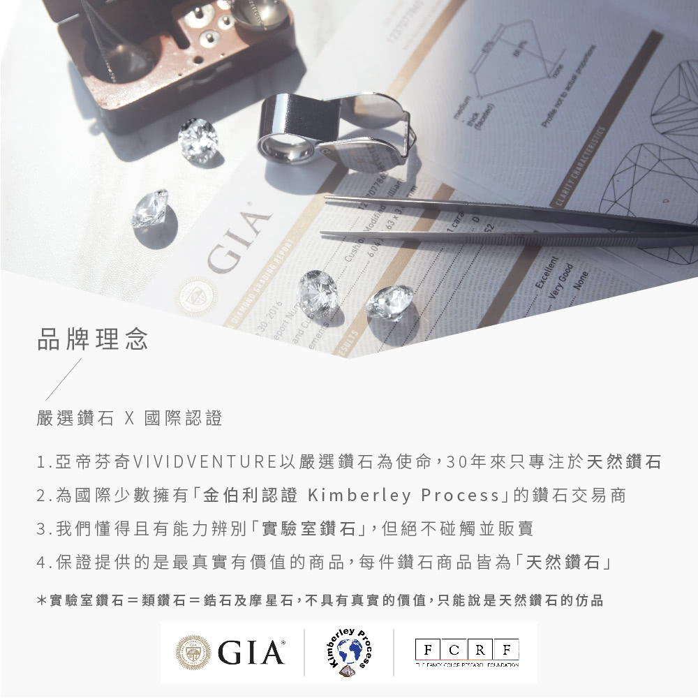 1.äºå¸è¬å¥VIVIDVENTUREä»¥å´é¸é½ç³çºä½¿å½,30å¹´ä¾åªå°æ³¨æ¼å¤©ç¶é½ç³
