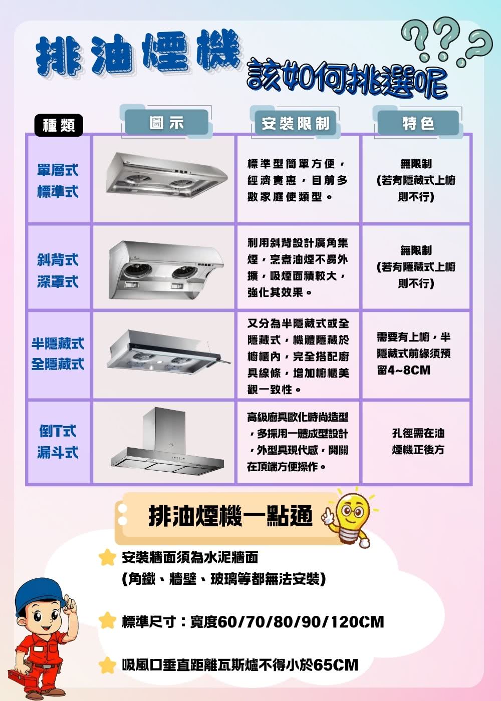 五聯 W-9201H - 詳情4