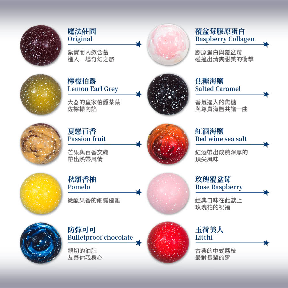 碰撞出清爽甜美的衝擊