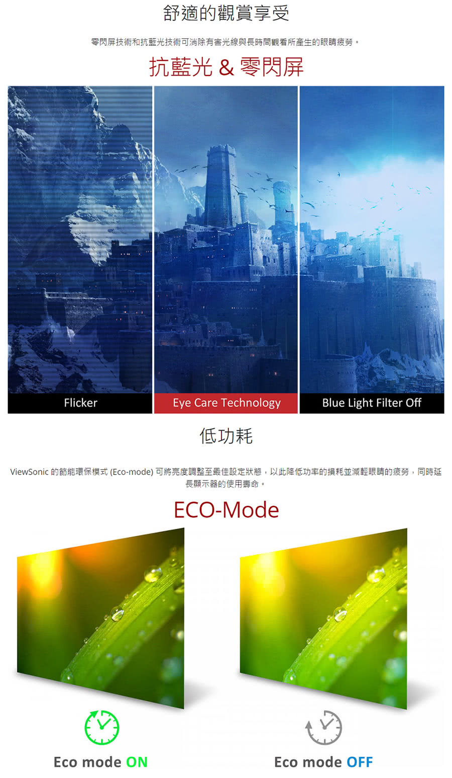 ViewSonic 的節能環保模式 Ecomode 可將亮度調整至最佳設定狀態,以此降低功率的損耗並減輕眼睛的疲勞,同時延