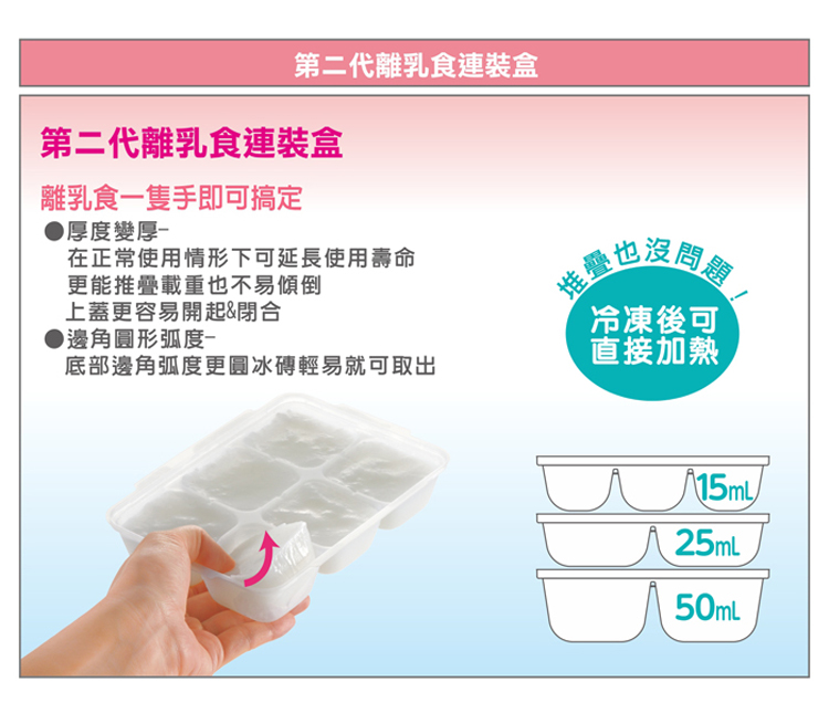 Richell 利其爾 第二代離乳食連裝盒50ml 副食品容器第一首選品牌 Momo購物網