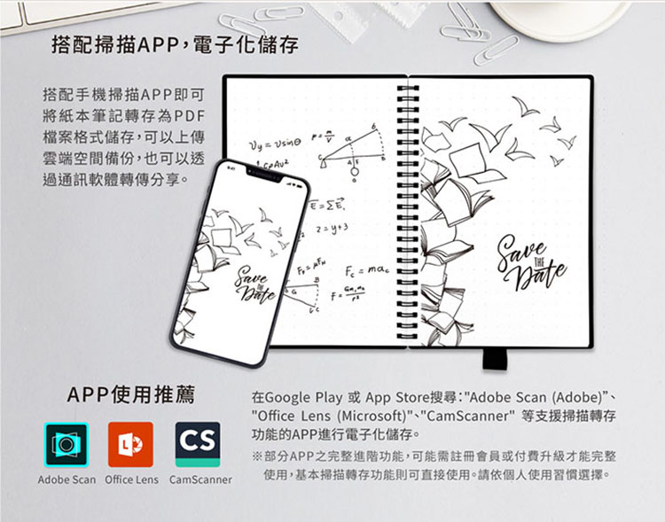 Greenon 智慧型環保筆記本a5手帳記事本 熱擦除重複使用防水耐用石頭紙app掃描電子化 Momo購物網