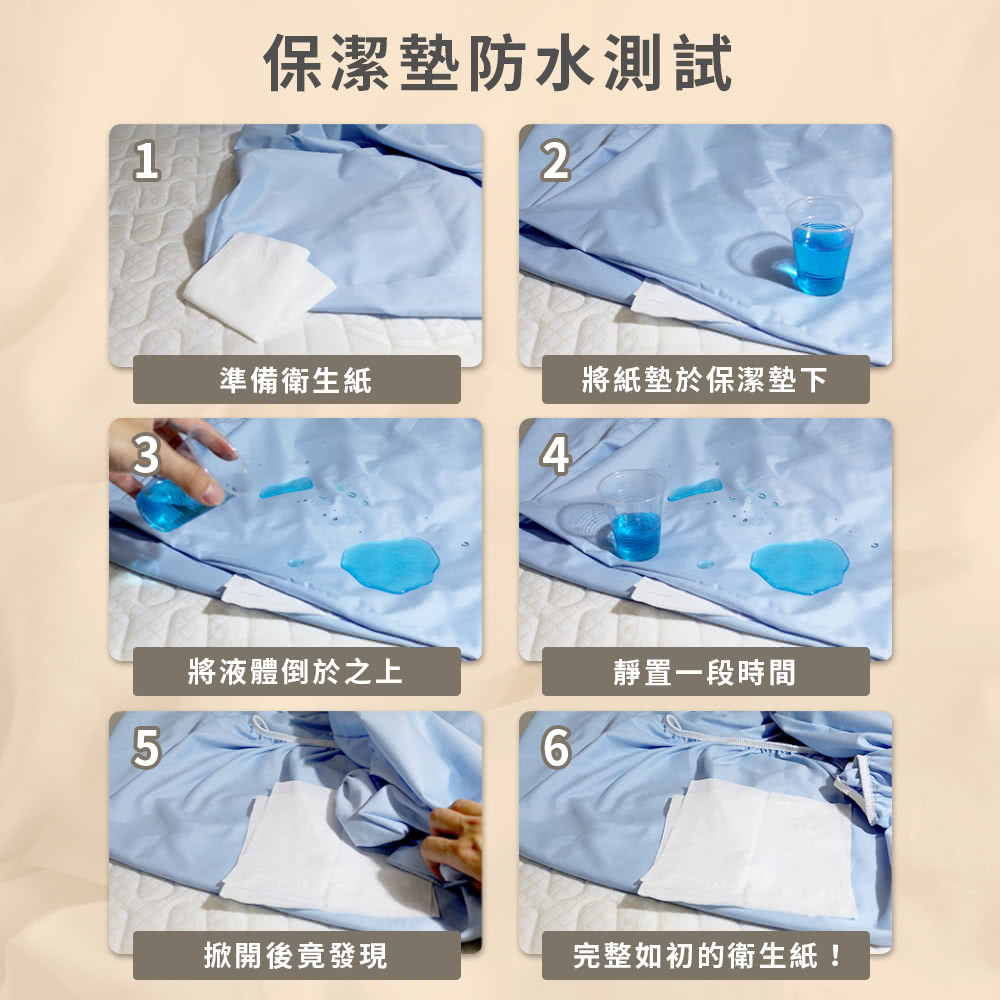 將紙墊於保潔墊下