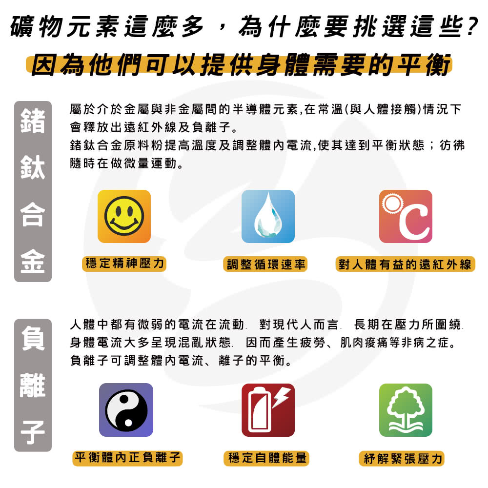 äººé«ä¸­é½æå¾®å¼±çé»æµå¨æµåãå°ç¾ä»£äººèè¨,é·æå¨å£åæåç¹.