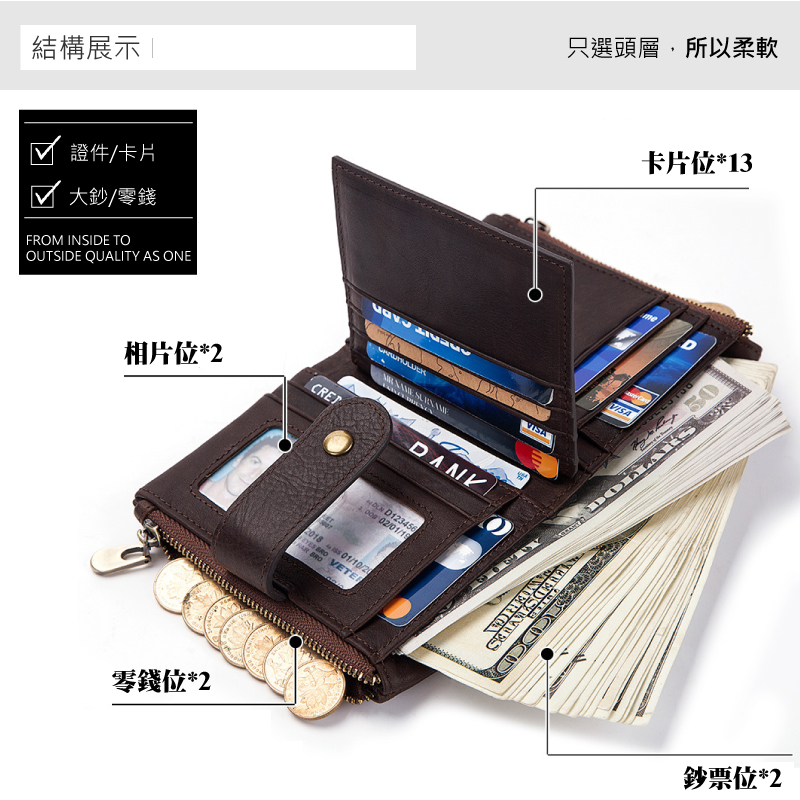 只選頭層,所以柔軟
