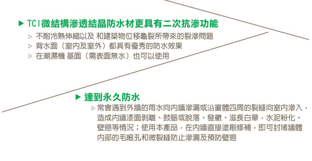 常會遇到外牆的雨水向内牆滲漏或沿窗體四周的裂縫向室内滲入,