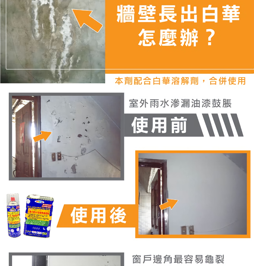 本劑配合白華溶解劑,合併使用