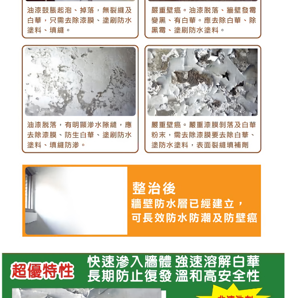 超優特性長期防止復發 溫和高安全性