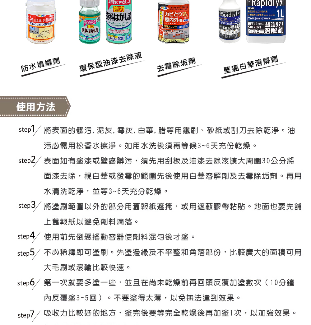 step1 將表面的髒污, 泥灰, 霉灰, 白華, 腊等用鐵刷、砂紙或刮刀去除乾淨。油