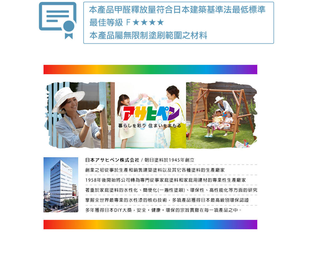 1958年後開始將公司轉為專門從事家庭塗料和家庭用建材的專業性生產廠家