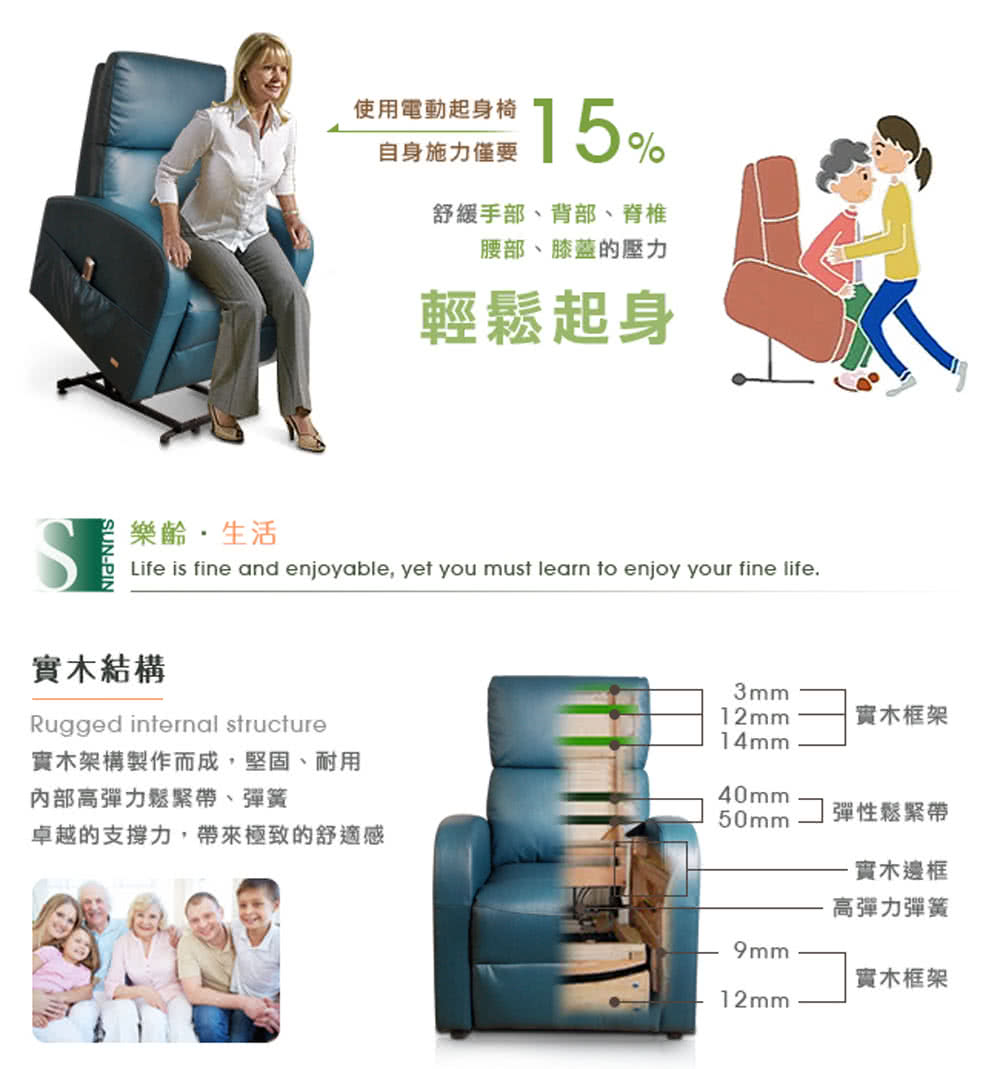 卓越的支撐力,帶來極致的舒適感