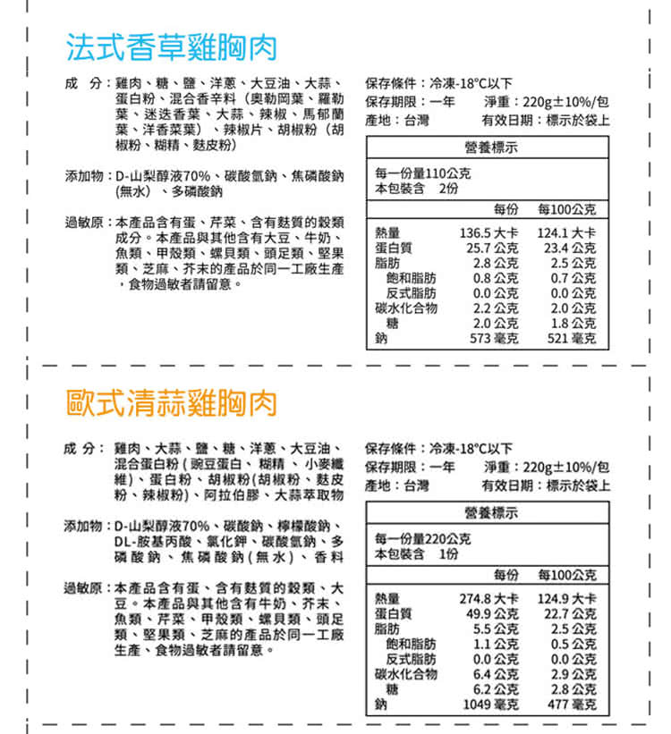 添加物D山梨醇液70%、碳酸氫鈉、焦磷酸鈉