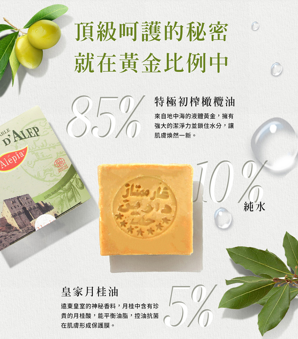é æ±çå®¤çç¥ç§é¦æ,ææ¡ä¸­å«æç