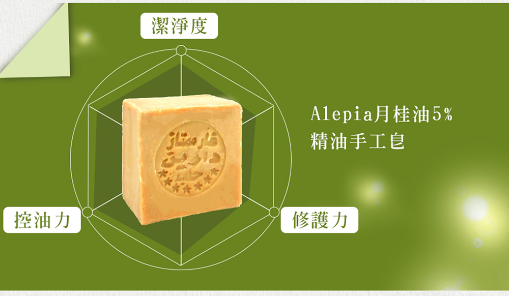 æ½æ·¨åº¦ Alepiaææ¡æ²¹5% ç²¾æ²¹æå·¥èª æ§æ²¹å ä¿®è­·å 