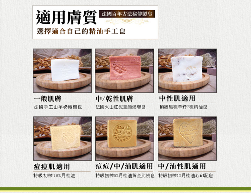 ç¹ç´åæ¦¨5%ææ¡æ²¹é»éæ¯ä¾èªç¹ç´åæ¦¨1%ææ¡æ²¹å¿å°è¨ç