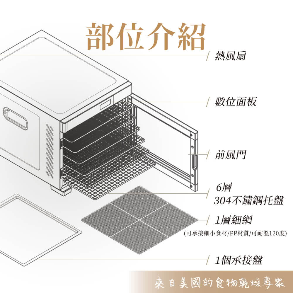 AROMA AFD-965SDU - 詳情9