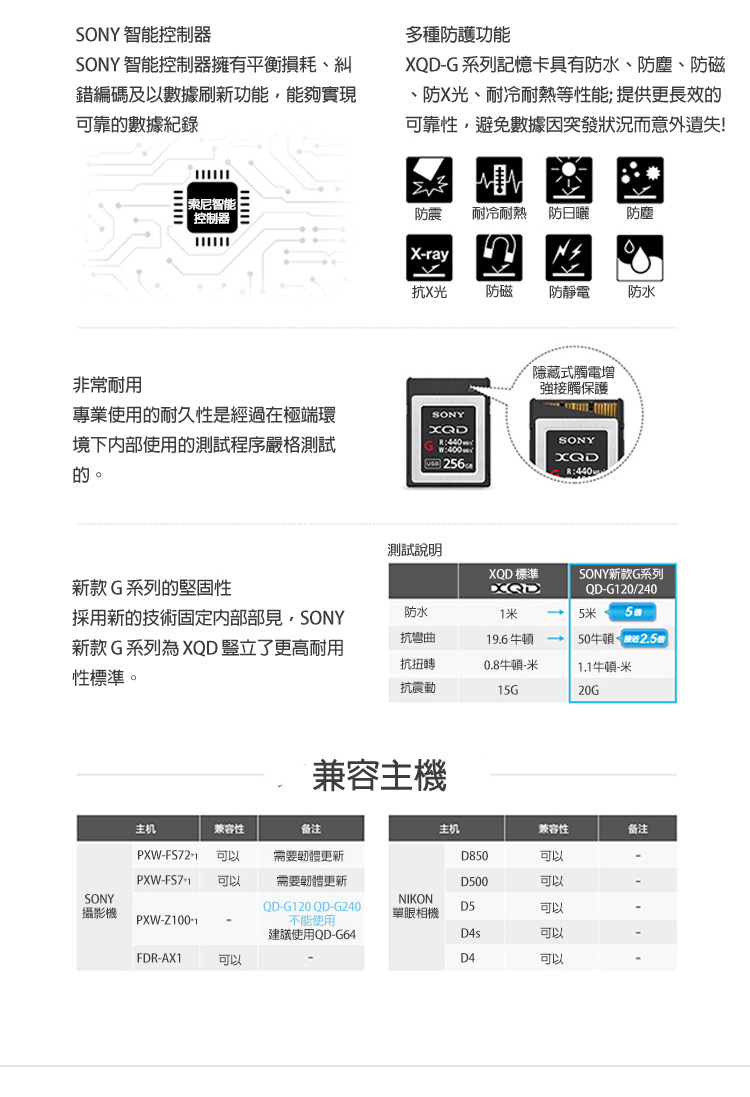 SONY 索尼】QD-G120F 120G / 120GB 440MB/S XQD G系列高速記憶卡(公司貨支援4K 錄影) - momo購物網