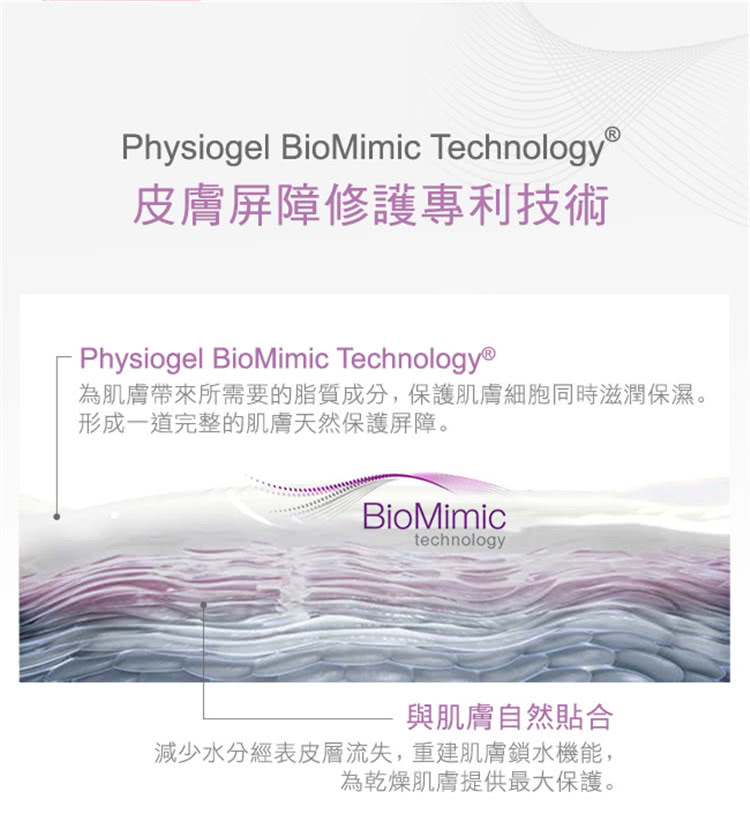 為肌膚帶來所需要的脂質成分,保護肌膚細胞同時滋潤保濕。