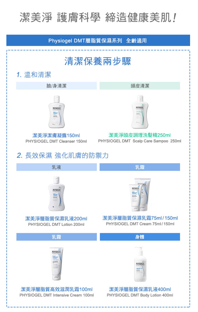 Physiogel DMT層脂質保濕系列 全齡適用