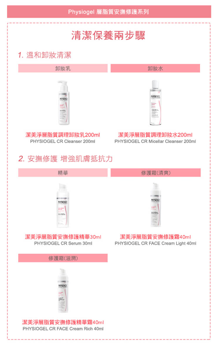 Physiogel 層脂質安撫修護系列