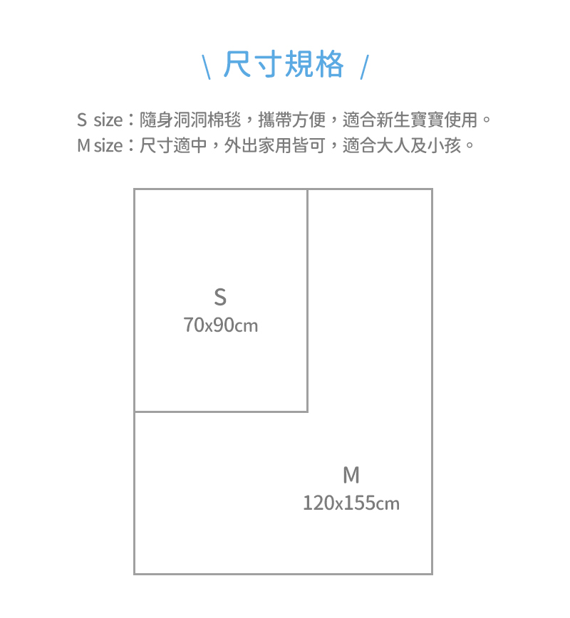 奇哥,寶寶的第一個朋友,奇哥洞洞毯,純棉洞洞毯,柔舒毯,洞洞毯,毛毯,洞洞棉毯,夏日透氣,棉毯,嬰兒毯,嬰兒被,嬰兒棉毯,洞洞被,安撫毯,mothercare 洞洞,透氣毯,空調毯,寳寳毯,寶寶小被被,寶寶安撫