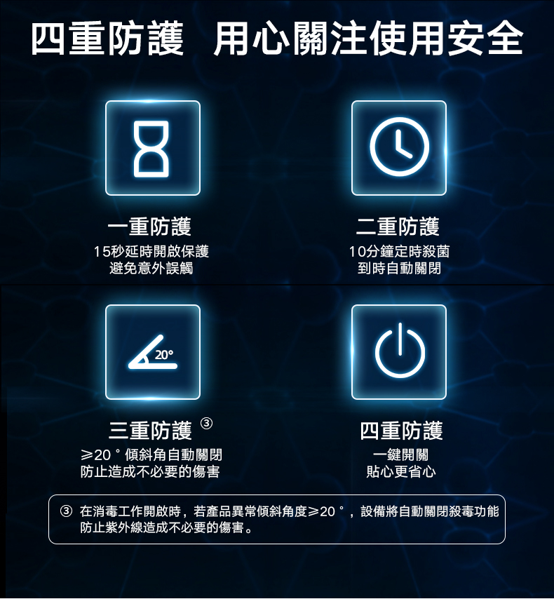 樂歌loctek 紫外線殺菌多功能螢幕架 筆電架ms106a Momo購物網 樂歌loctek 紫外線殺菌多功能螢幕架 筆電架ms106a Momo購物網