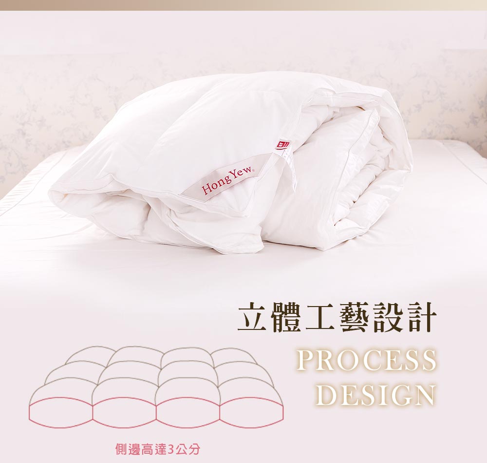 側邊高達3公分 立體工藝設計 