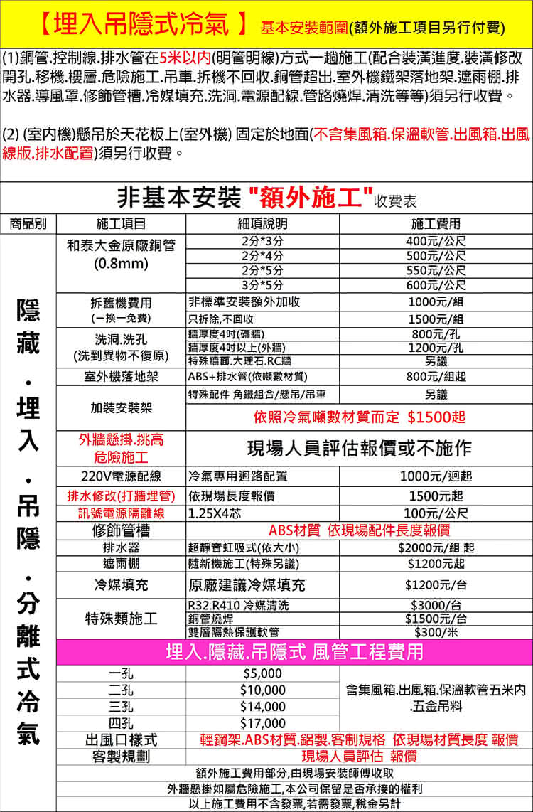 Daikin 大金 9 10坪隱藏風管埋入型變頻冷暖分離式冷氣 Rxv60svlt Fdxv60rvlt Momo購物網