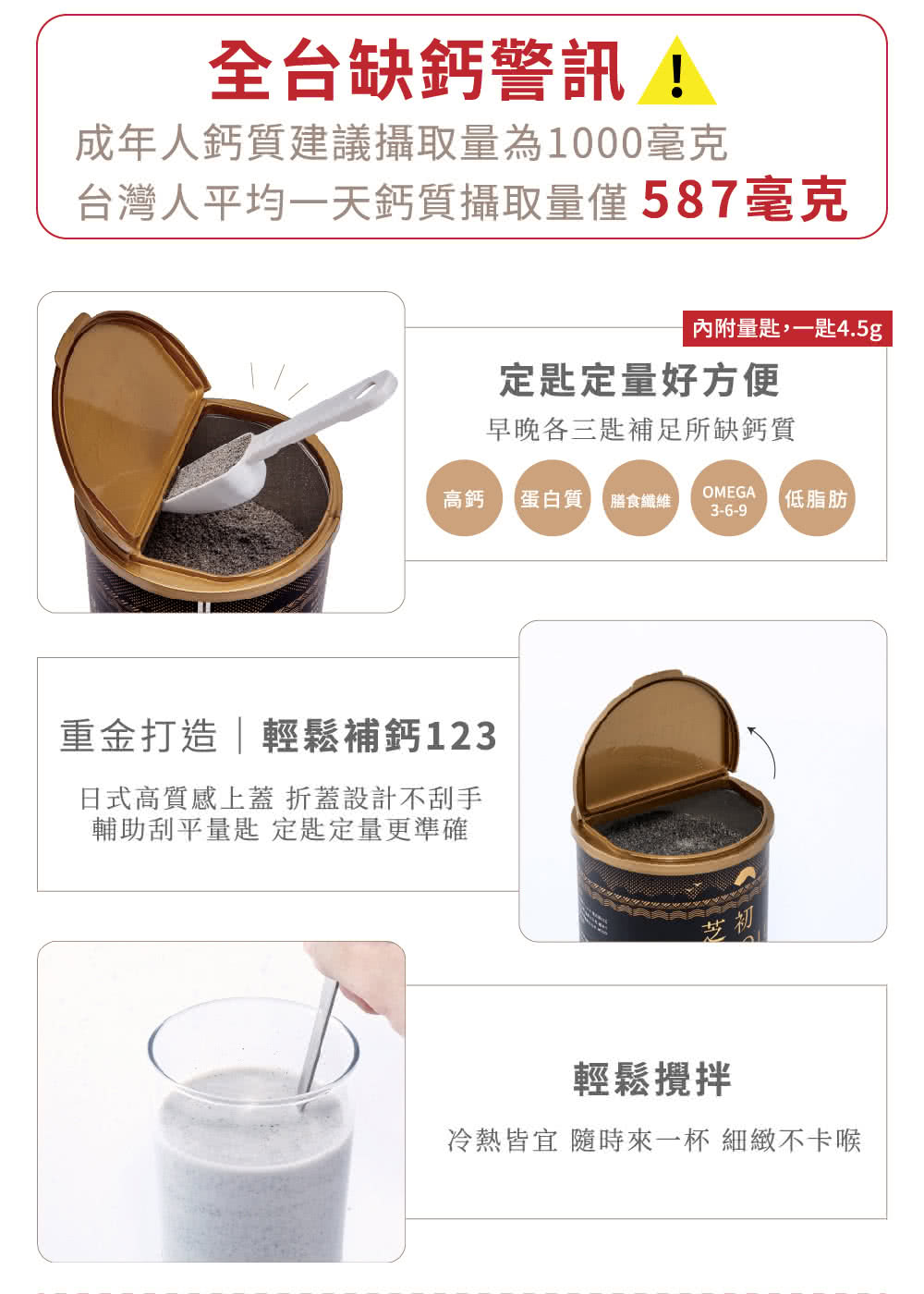 台灣人平均一天鈣質攝取量僅587毫克