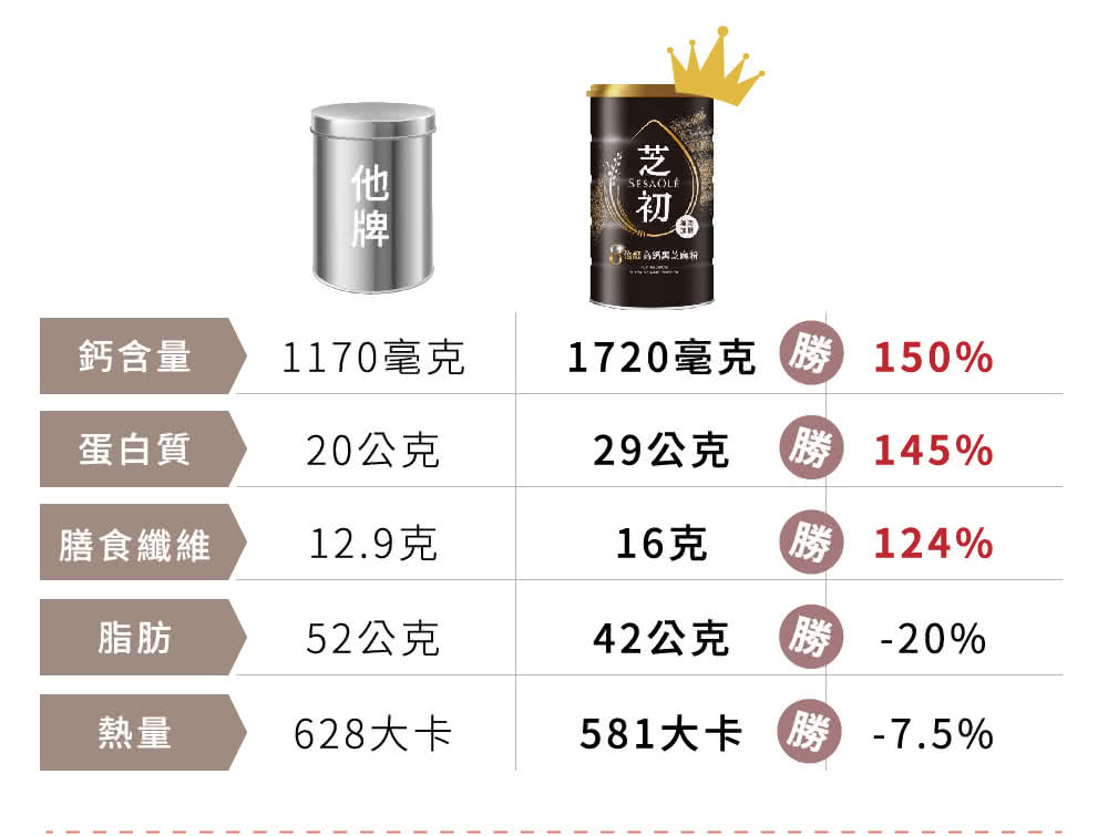 始經南民国台胸粉