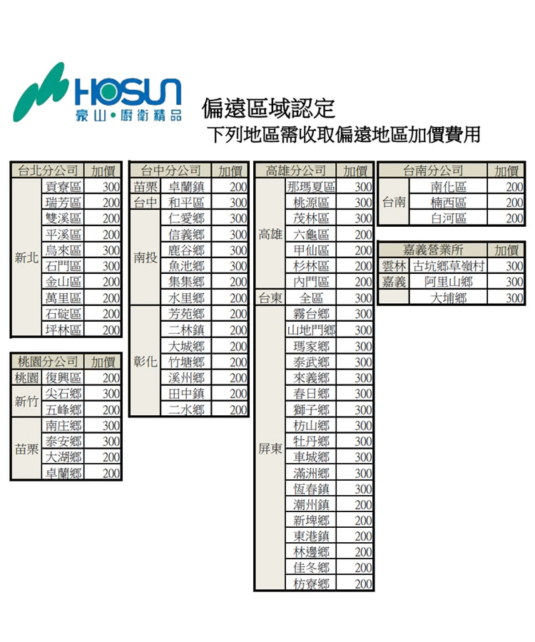 HOSUN豪山牌 VEQ-9260 - 詳情2