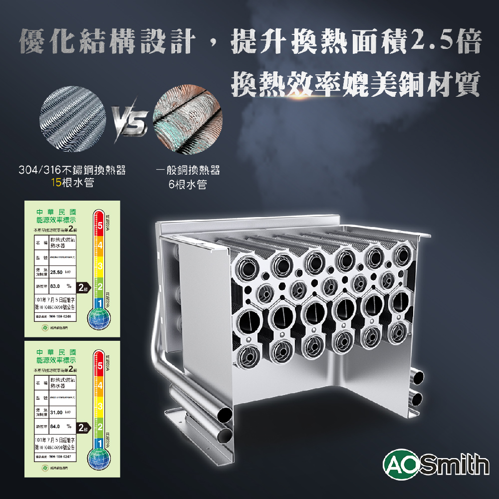 AOSmith史密斯 JSQ26-ST13T - 詳情5