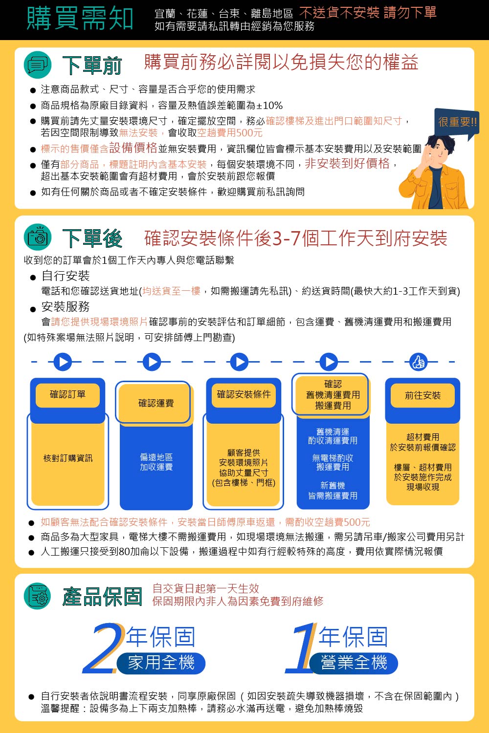 AOSmith史密斯 JSQ26-ST13T - 詳情11