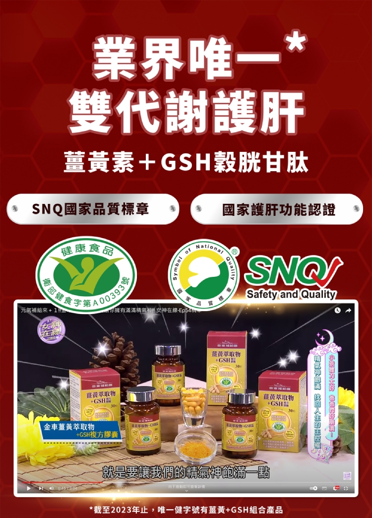 截至2023年止,唯一健字號有薑黃GSH組合產品