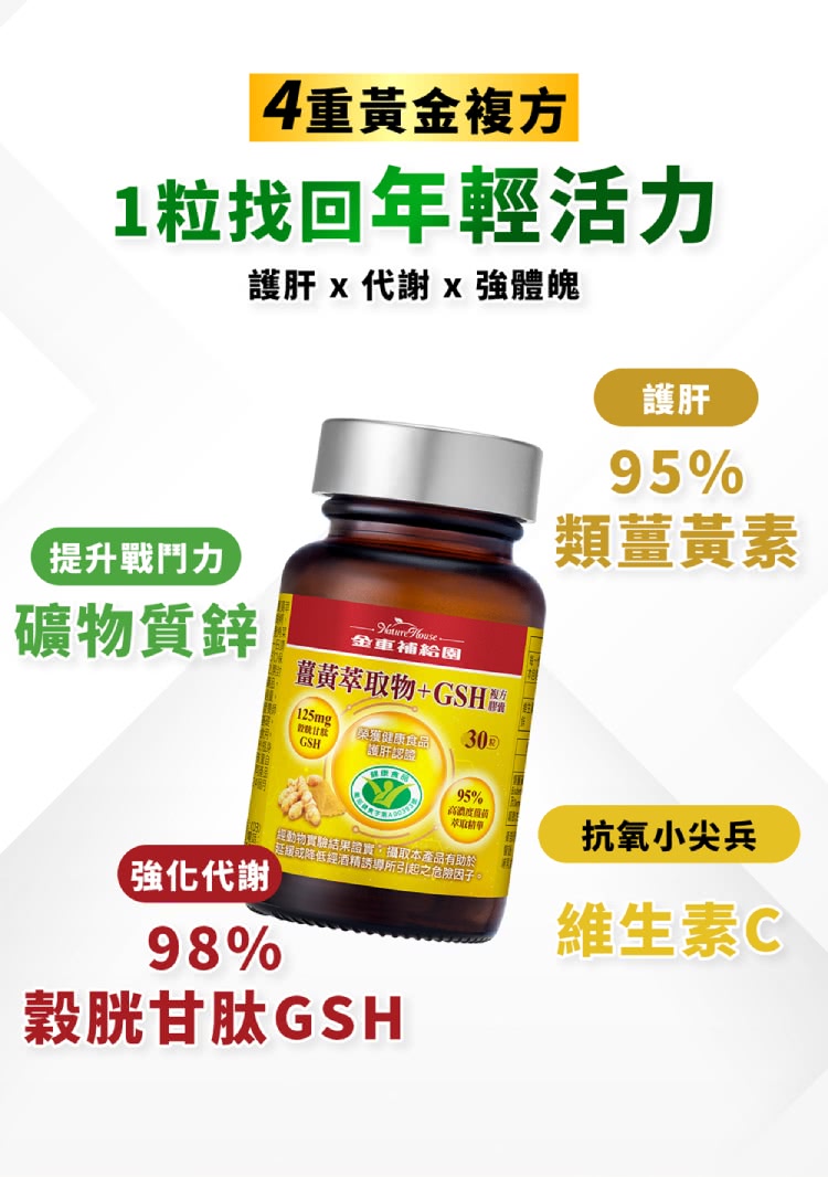 延接或降低經酒精誘導所引起之危險因子。