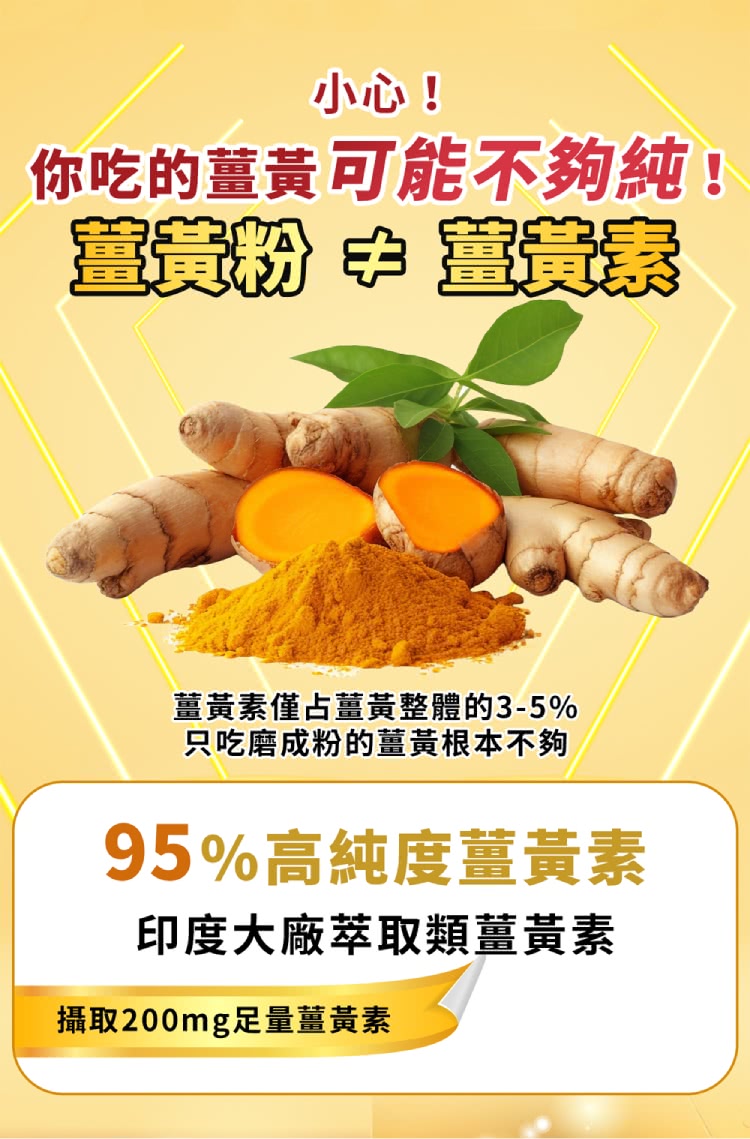 薑黃素僅占薑黃整體的35%