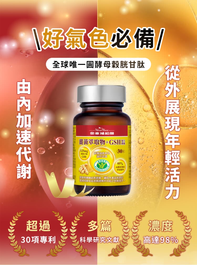 延緩或降低經酒精誘導所引起之危險因子。