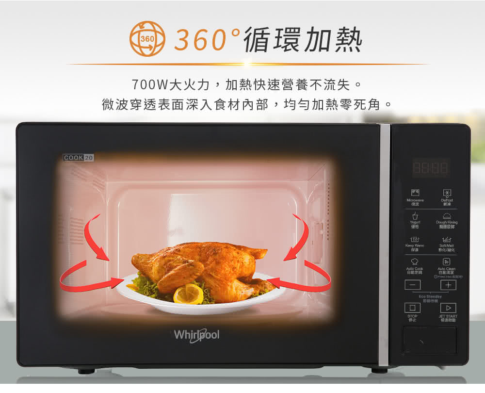 微波穿透表面深入食材內部,均勻加熱零死角。