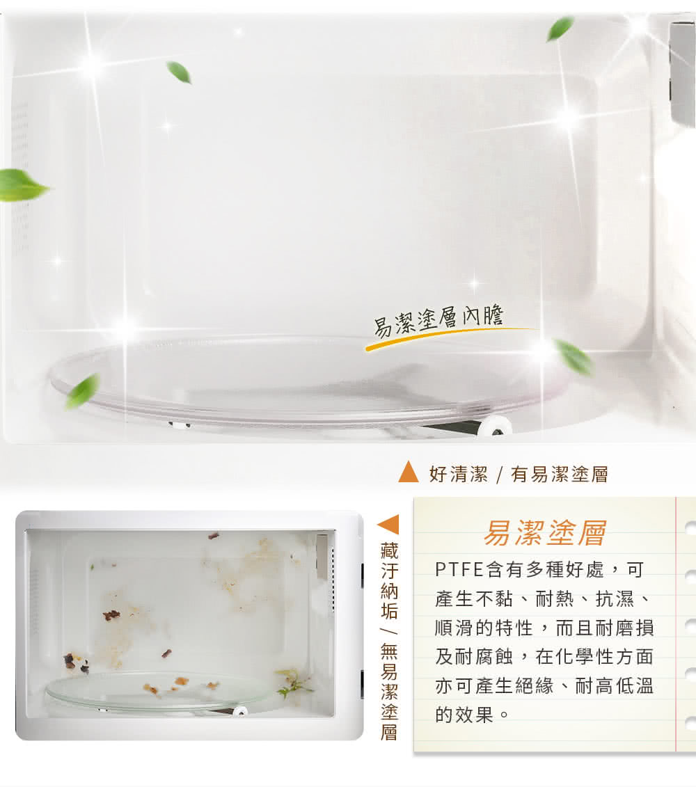 PTFE含有多種好處,可