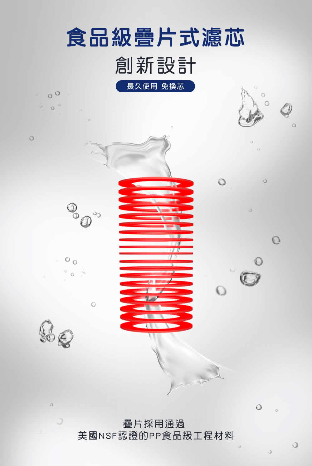 食品級疊片式濾芯 創新設計 長久使用免換芯 叠片採用通過 美國NSF認證的PP食品級工程材料