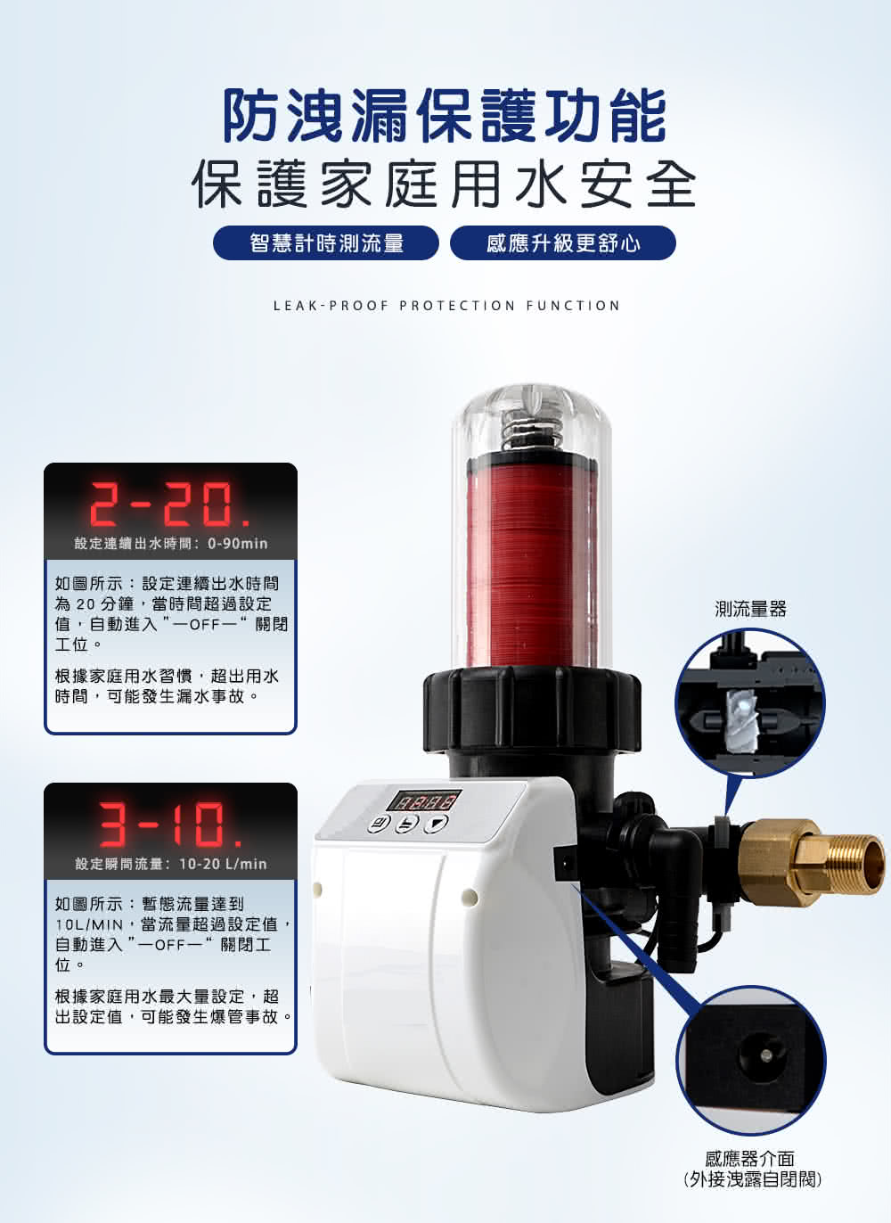 10LMIN,當流量超過設定值,