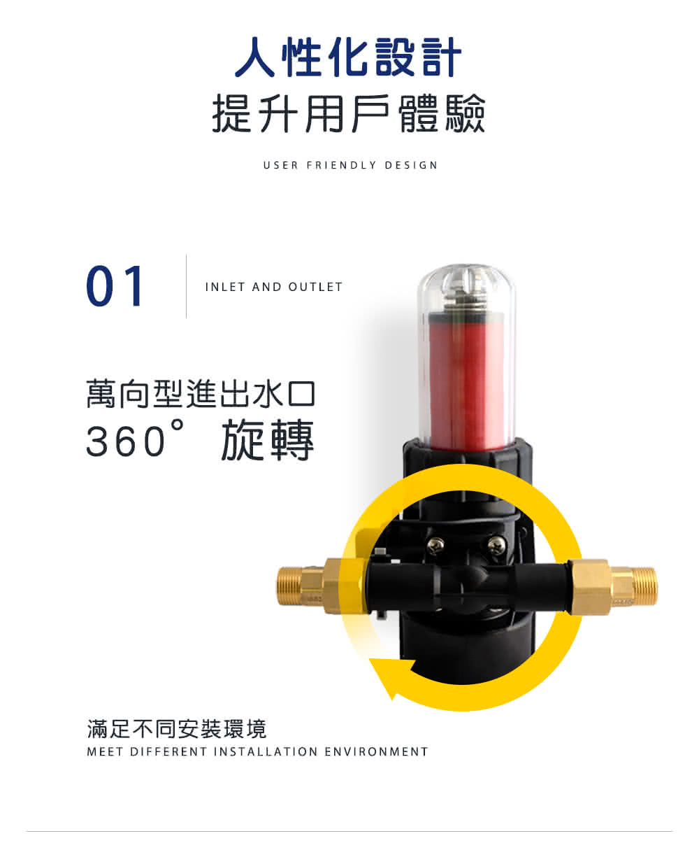人性化設計 提升用戶體驗 萬向型進出水口 360。旋轉 滿足不同安裝環境